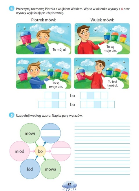 Ćwiczenia ortograficzne Pisz poprawnie klasa 1 Ortografia książeczka 6+