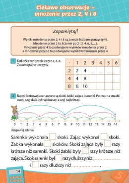 Mnożenie i dzielenie do 50 ćwiczenia edukacyjne matematyczne dla dzieci 7+