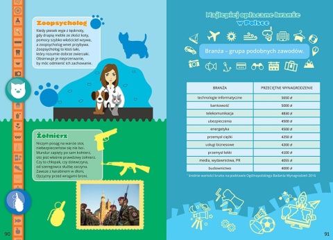 Kim będę gdy dorosnę wiersze o zawodach dla dzieci książeczka edukacyjna