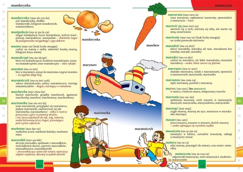 Słownik ortograficzny dla dzieci szkoła podstawowa podział na sylaby