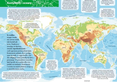 Mała encyklopedia Świat książka edukacyjna fakty ciekawostki dla dzieci