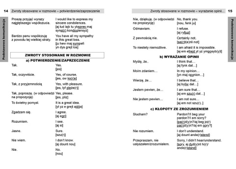 Rozmówki polsko-angielskie GREG dla turystów i wyjeżdżających do pracy