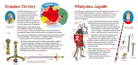 Klub małego patrioty Polscy dowódcy Książeczka edukacyjna dla dzieci
