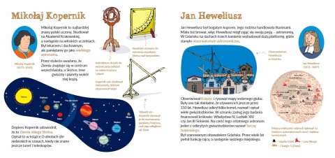 Klub małego patrioty Polscy naukowcy Książeczka edukacyjna dla dzieci