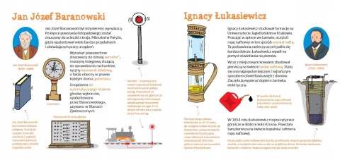 Klub małego patrioty Polscy wynalazcy Książeczka edukacyjna dla dzieci