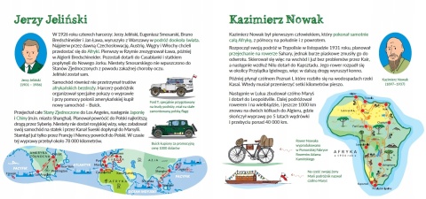 Klub małego patrioty Polscy zdobywcy Książeczka edukacyjna dla dzieci