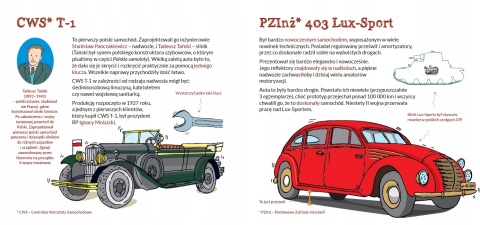 Klub małego patrioty Polskie pojazdy Książeczka edukacyjna dla dzieci